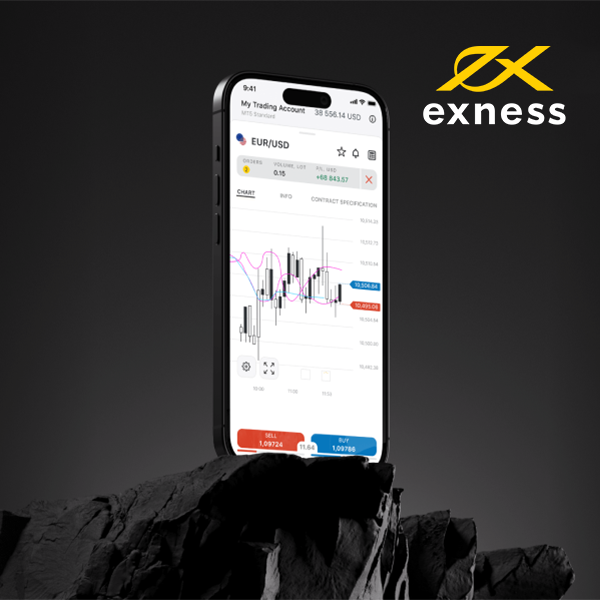 Trade on Exness - What you require to recognize when trading